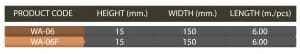 ไม้เทียม ตารางข้อมูลจำเพาะ WA-06 (Cele-Nyx): ความสูง 15 มม., ความกว้าง 150 มม., ความยาว 6.00 ม./ชิ้น